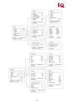 Предварительный просмотр 20 страницы IQ CV810 User Manual