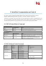 Предварительный просмотр 26 страницы IQ CV810 User Manual