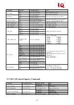 Предварительный просмотр 29 страницы IQ CV810 User Manual