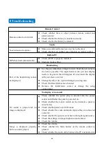 Preview for 70 page of IQ IQTouch HC900Pro User Manual