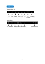 Preview for 10 page of IQ IQTouch TB1000 User Manual