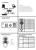 Preview for 2 page of IQ JoinGroup AVS200 Quick Manual