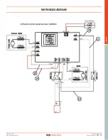 Предварительный просмотр 33 страницы IQ Power tools iQTS244 Operator'S Manual