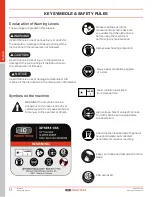 Preview for 4 page of IQ Power Tools iQTS244KIT Operator'S Manual