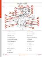 Предварительный просмотр 8 страницы IQ Power Tools iQTS244KIT Operator'S Manual