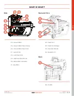 Preview for 9 page of IQ Power Tools iQTS244KIT Operator'S Manual