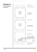 Preview for 8 page of IQAir CleanZone 3020 series Installation Manual & Owner'S Manual