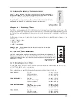 Preview for 19 page of IQAir GCX series User Manual