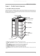 Preview for 8 page of IQAir HyperHEPA Allergen 100 User Manual