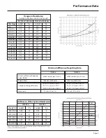 Preview for 3 page of IQAir ID-2530 Perfect 16 Installation Manual