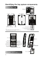 Предварительный просмотр 6 страницы IQAmerica VD-8810 Instruction Manual