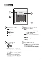 Preview for 7 page of IQAmerica VD-8810L Instruction Manual