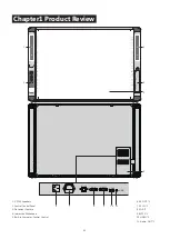 Предварительный просмотр 3 страницы IQBoard IQAiO GR511 User Manual