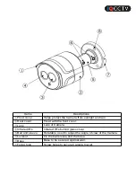 Preview for 7 page of IQCCTV IQC1080B Installation Manual