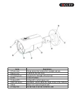 Preview for 8 page of IQCCTV IQC1080B Installation Manual