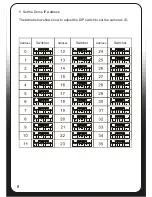 Preview for 8 page of IQCCTV IQC1920S2 User Manual