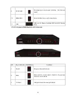 Preview for 7 page of IQCCTV IQR1080D16 User Manual