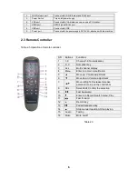 Preview for 10 page of IQCCTV IQR1080D16 User Manual