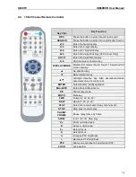 Preview for 14 page of IQCCTV IQR960D16 User Manual