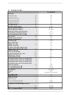 Preview for 7 page of iQe COMFORT 30 Installation And Servicing Instructions