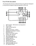 Preview for 7 page of iQe CP318 User Operating Instructions Manual