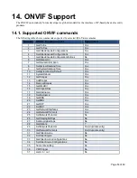 Preview for 53 page of Iqinvision IQ510 Manual