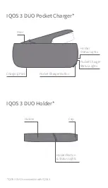 Предварительный просмотр 2 страницы iQOS 3 DUO User Manual