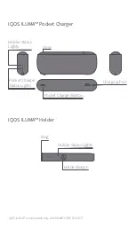 Preview for 2 page of iQOS ILUMA User Manual