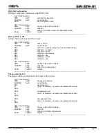 Предварительный просмотр 10 страницы IQRF GW-ETH-01 User Manual