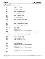 Предварительный просмотр 13 страницы IQRF GW-ETH-01 User Manual