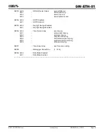 Предварительный просмотр 14 страницы IQRF GW-ETH-01 User Manual