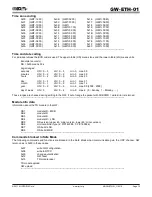 Предварительный просмотр 15 страницы IQRF GW-ETH-01 User Manual