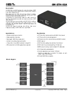 Предварительный просмотр 2 страницы IQRF GW-ETH-02A User Manual