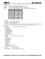 Предварительный просмотр 11 страницы IQRF GW-GSM-02A User Manual