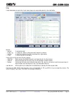 Preview for 16 page of IQRF GW-GSM-02A User Manual