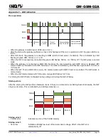 Предварительный просмотр 23 страницы IQRF GW-GSM-02A User Manual