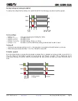 Предварительный просмотр 25 страницы IQRF GW-GSM-02A User Manual