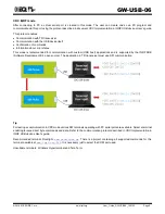 Предварительный просмотр 8 страницы IQRF GW-USB-06 User Manual