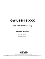 IQRF GW-USB-13-868 User Manual предпросмотр