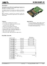 Предварительный просмотр 2 страницы IQRF KON-RASP-01 User Manual