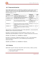 Preview for 20 page of iQtronic IQSocket IQSW-GSM User Manual