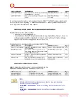 Preview for 24 page of iQtronic IQSocket IQSW-GSM User Manual