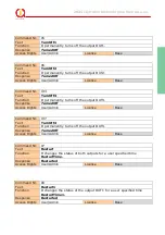 Preview for 13 page of iQtronic IQTD-GS440 User Manual