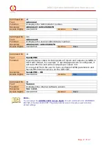 Preview for 17 page of iQtronic IQTD-GS440 User Manual