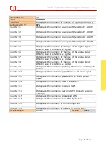 Preview for 31 page of iQtronic IQTD-GS440 User Manual