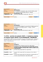 Preview for 60 page of iQtronic IQTD-GS440 User Manual