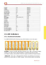 Preview for 88 page of iQtronic IQTD-GS440 User Manual