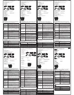 Preview for 2 page of Iqua Vizor SUN PHF-603 Quick Manuals