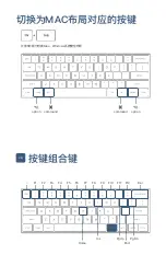 Preview for 14 page of iQunix F60 Series User Manual