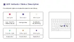 Preview for 4 page of iQunix F96 Series User Manual